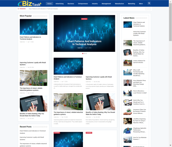 Publish Guest Post on biztaskplus.com