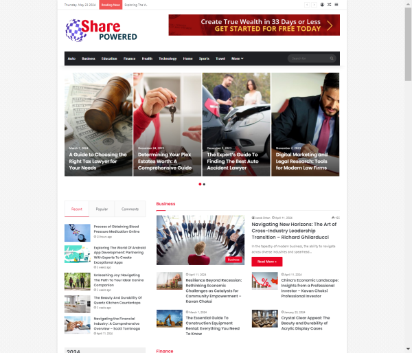 Publish Guest Post on sharepowered.com